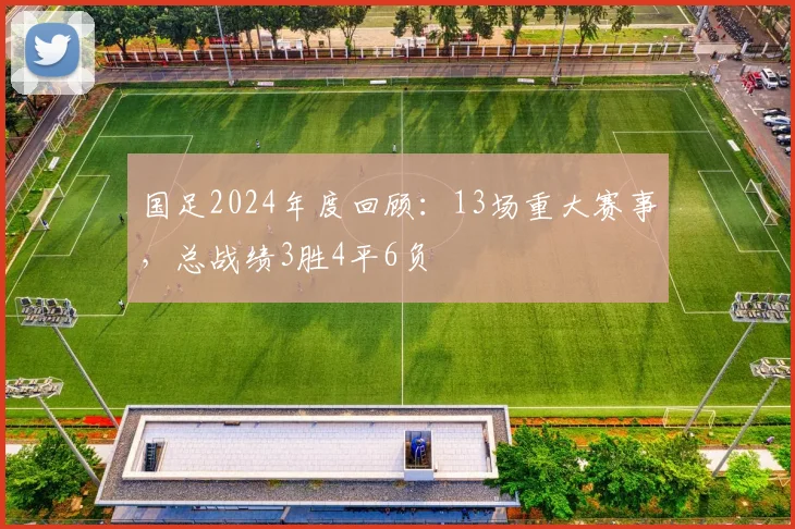 国足2024年度回顾：13场重大赛事，总战绩3胜4平6负